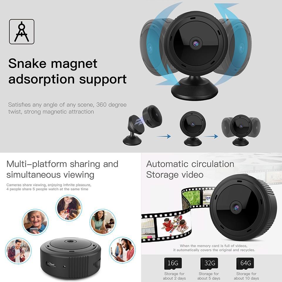 Compact 1080P WiFi Security Cam with Night Vision
