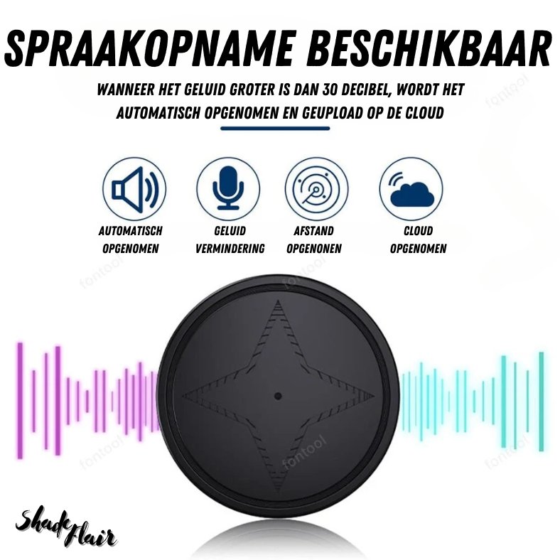 Magnetic Mini GPS Tracker for Real-Time Tracking